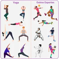 yoga preparação para esportes